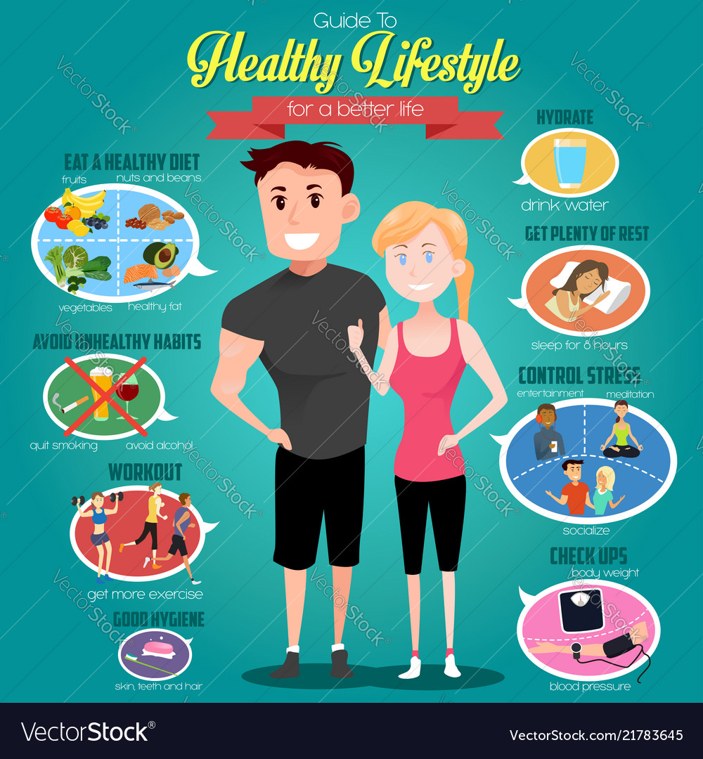 Guide To Healthy Lifestyle Infographics Royalty Free Vector