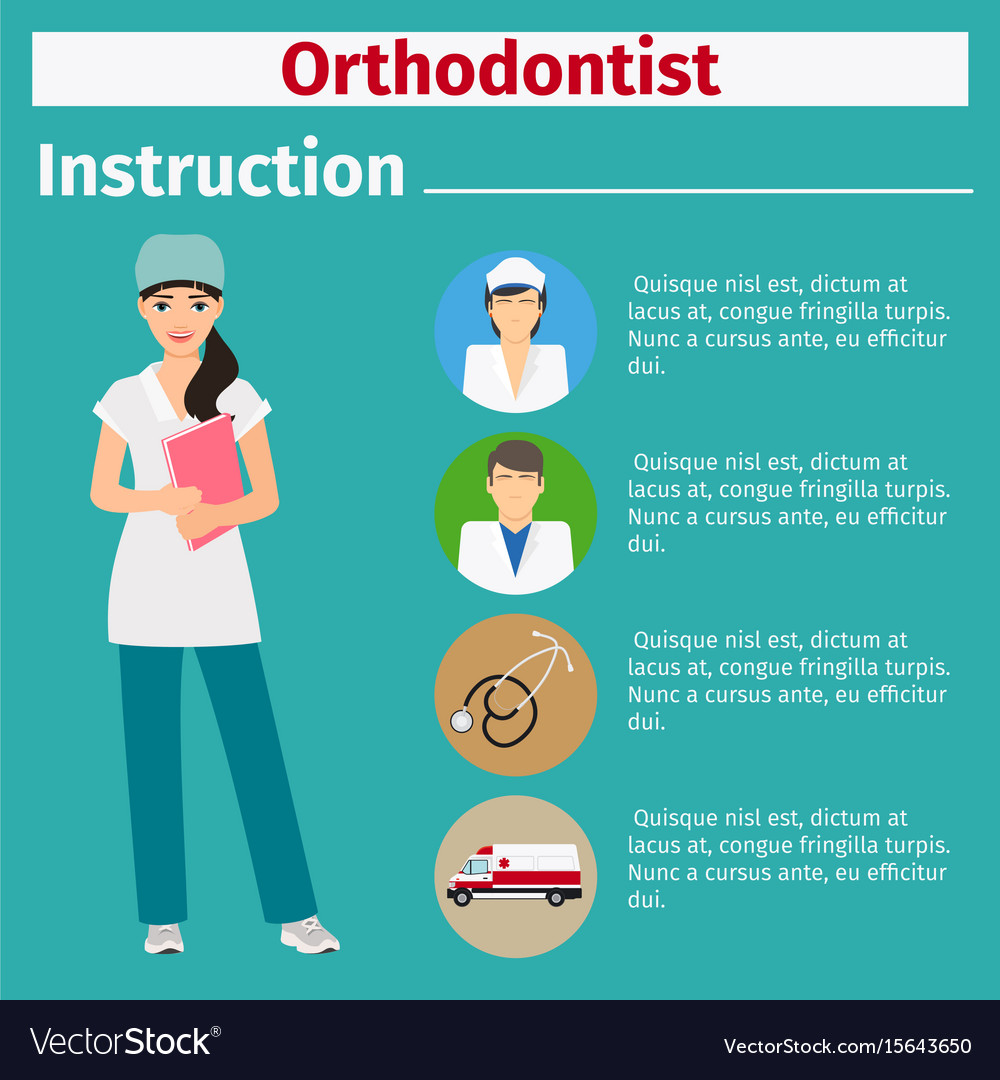 Medical equipment instruction for orthodontist Vector Image