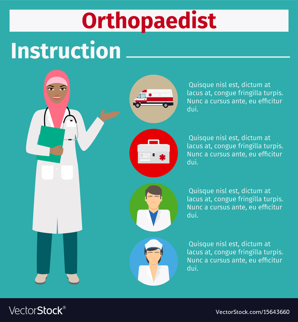 Medical equipment instruction for orthopaedist Vector Image