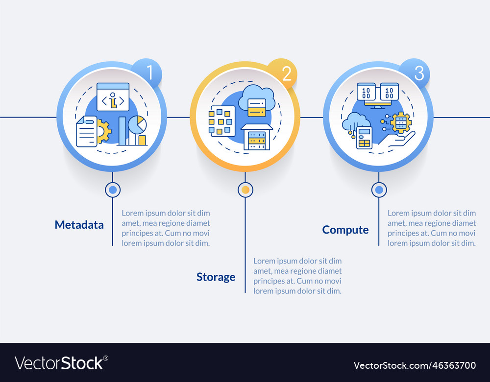 Data lake and warehouse circle infographic