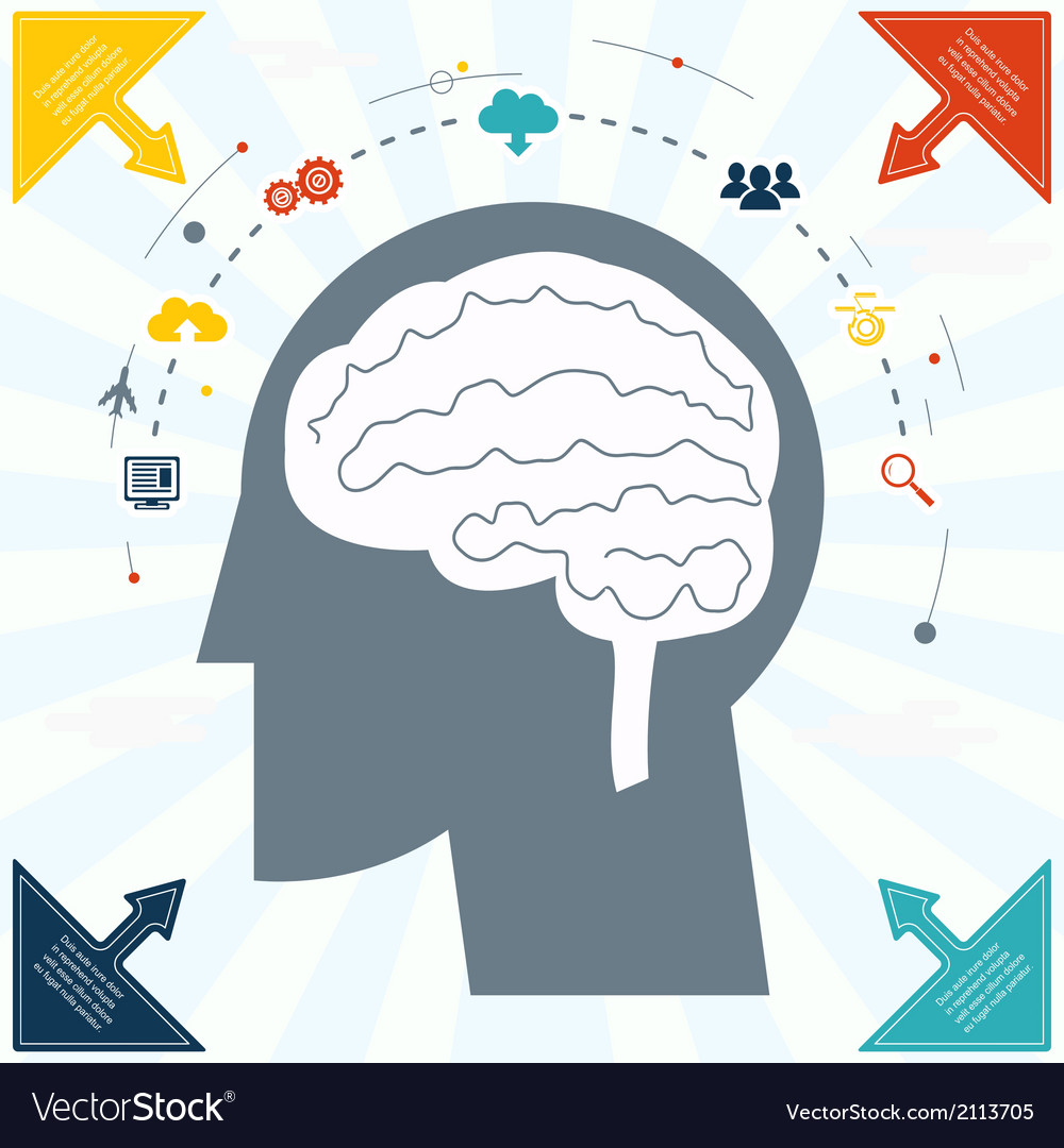 Flat businessman brain headmind social network Vector Image