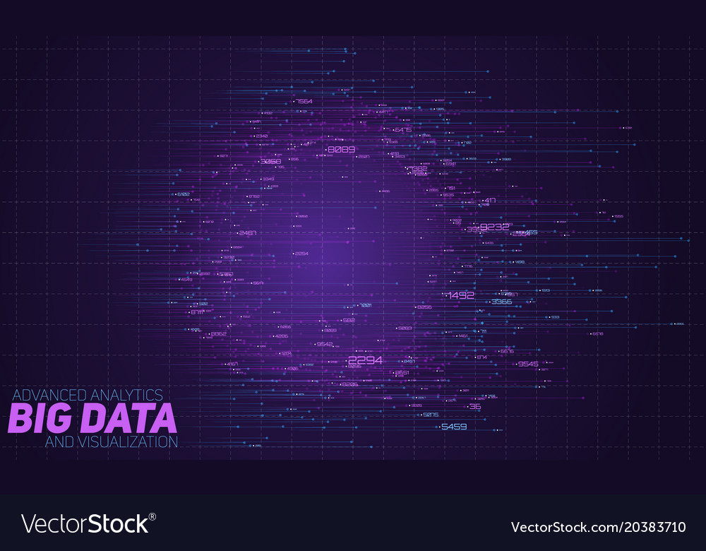 Große Daten runde Visualisierung futuristisch