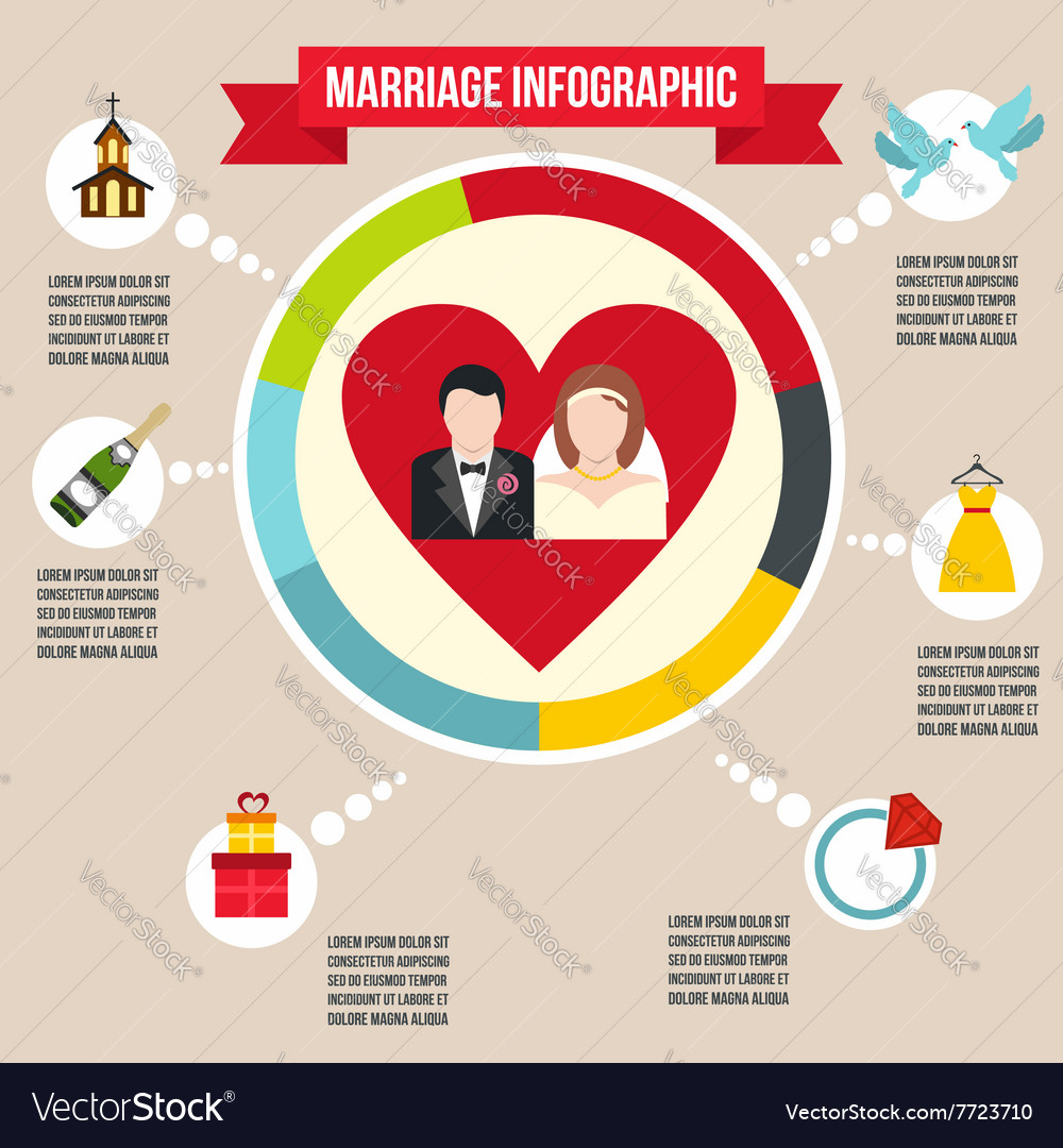 Wedding Marriage Infographic Royalty Free Vector Image 1701