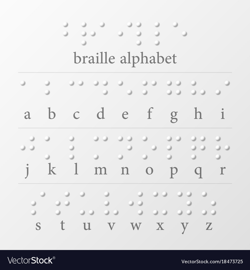 Braille dots alphabet