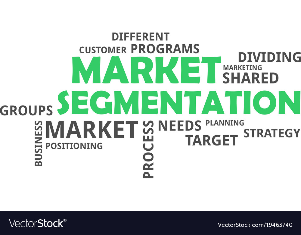 Word cloud - market segmentation