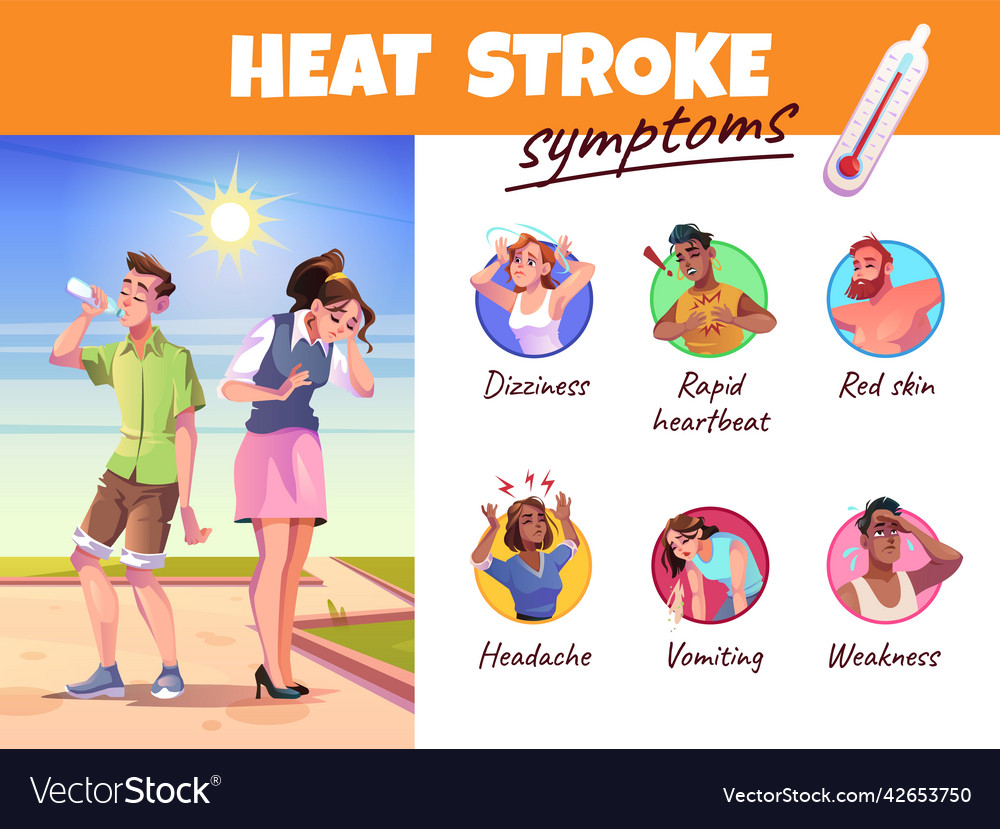 Heat stroke symptoms tired persons under Vector Image