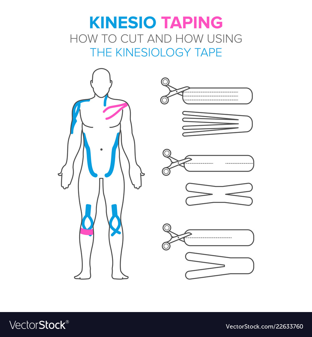 Kinesio taping how to cut and how using the Vector Image