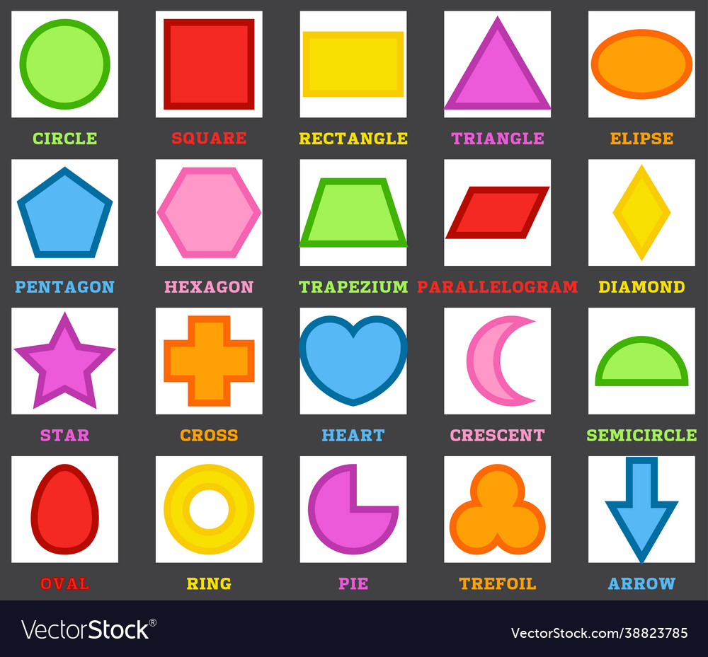 Premium Vector  Set 3d shapes vocabulary in english with their name clip  art collection for child learning, colorful geometric shapes flash card of  preschool kids, simple symbol geometric 3d shapes for