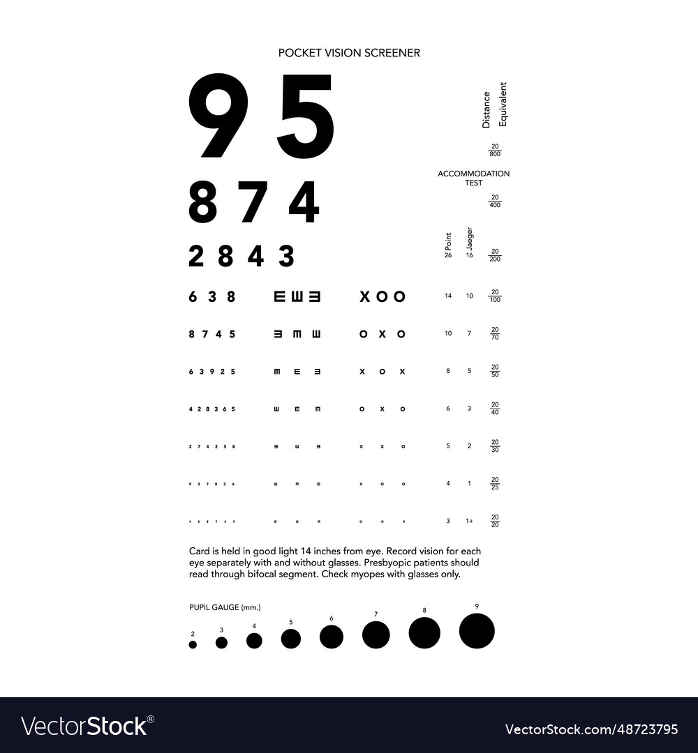 Rosenbaum pocket vision screener eye test chart