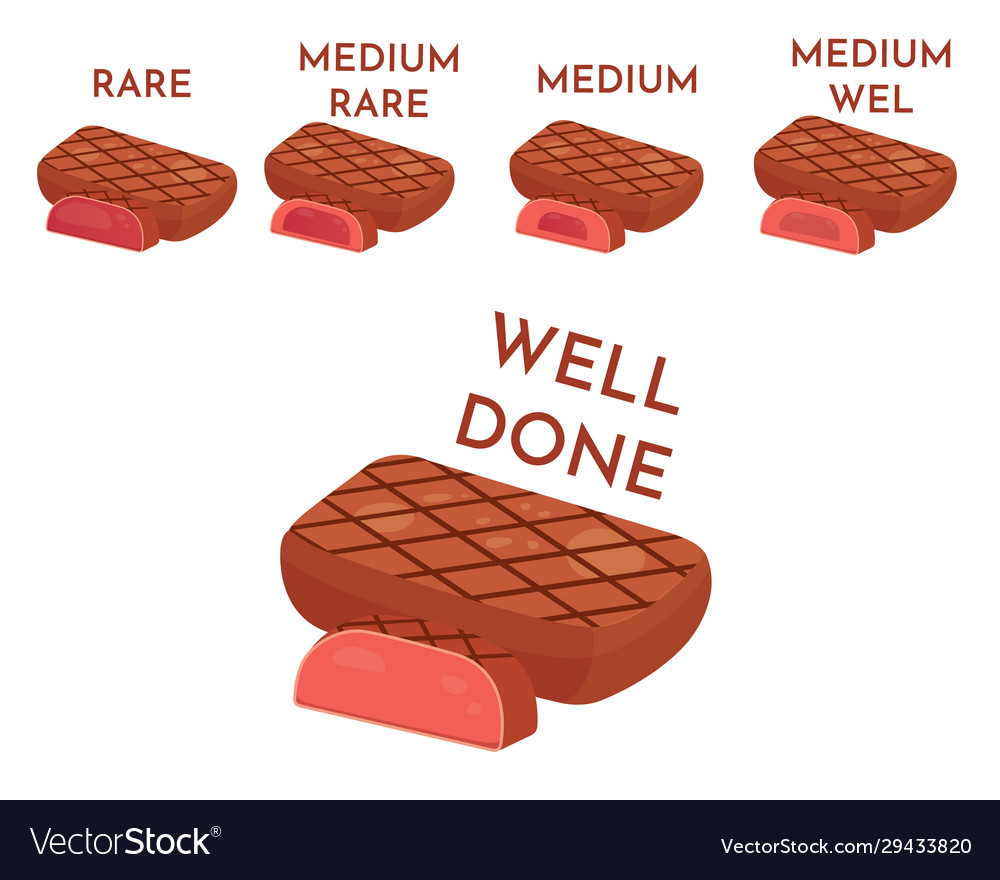 Icons Grill Steaks Meat Steak Doneness Royalty Free Vector 7647