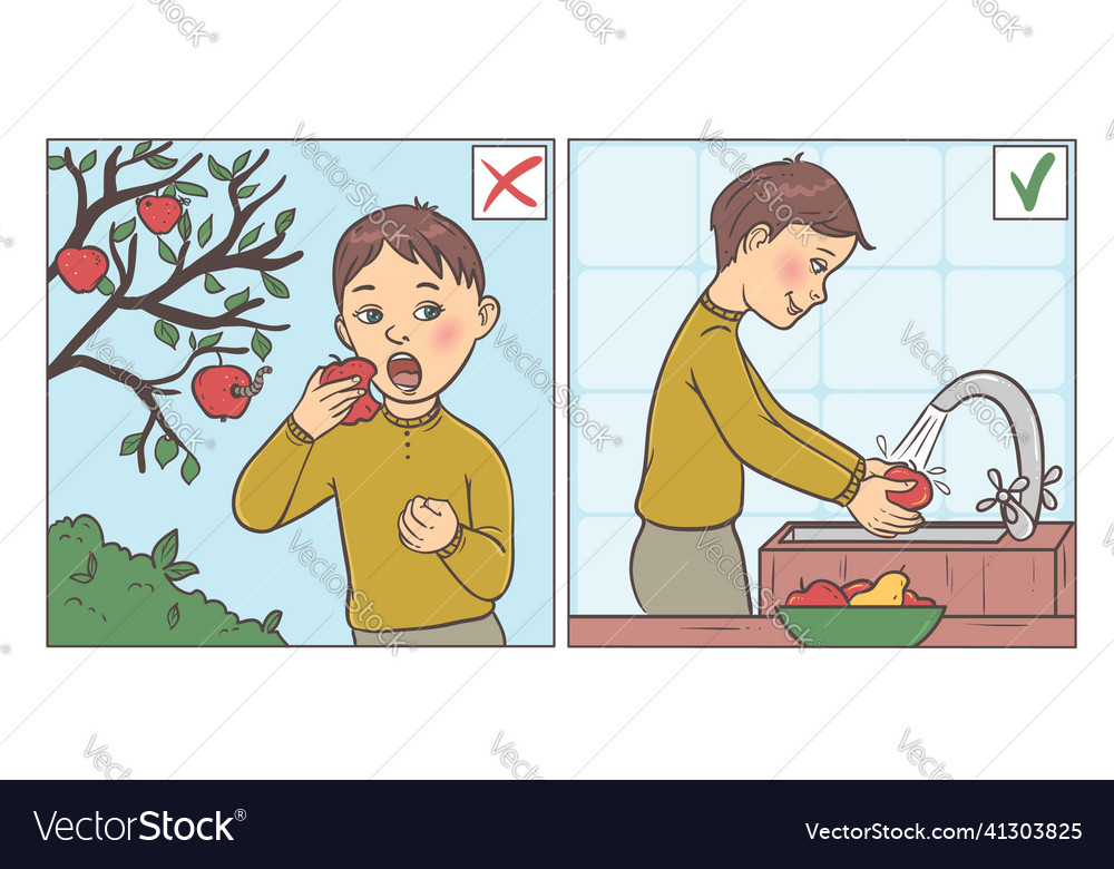 Set Of Two Images Showing Right And Wrong Action Vector Image