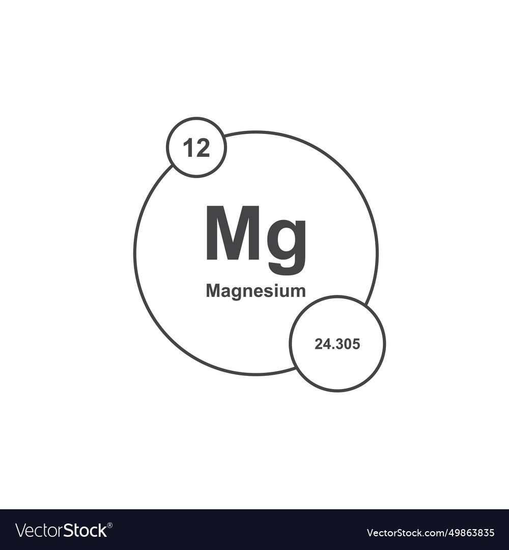 Chemical sign and symbol