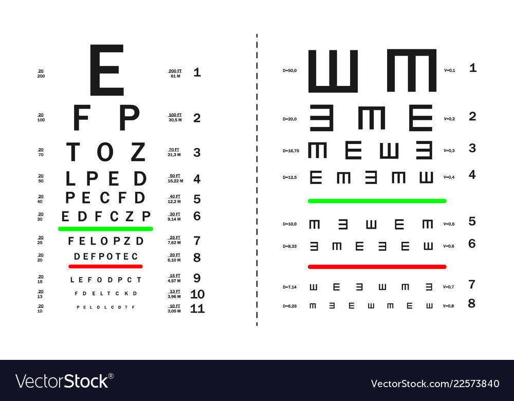 tests-for-visual-acuity-testing-with-numerical-vector-image