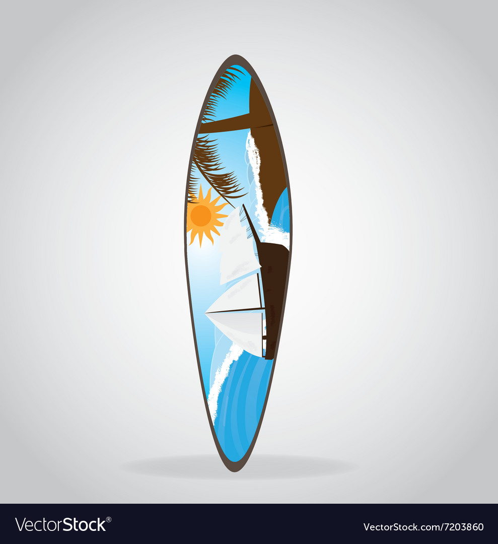 Surfboard