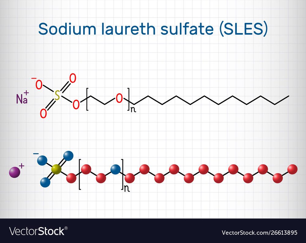 Sodium Laureth Sulfate Sles Molecule Royalty Free Vector 4384