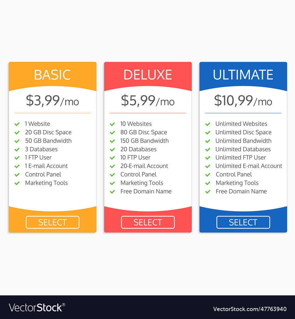 Pricing Table Template Hosting Plans Comparison Vector Image