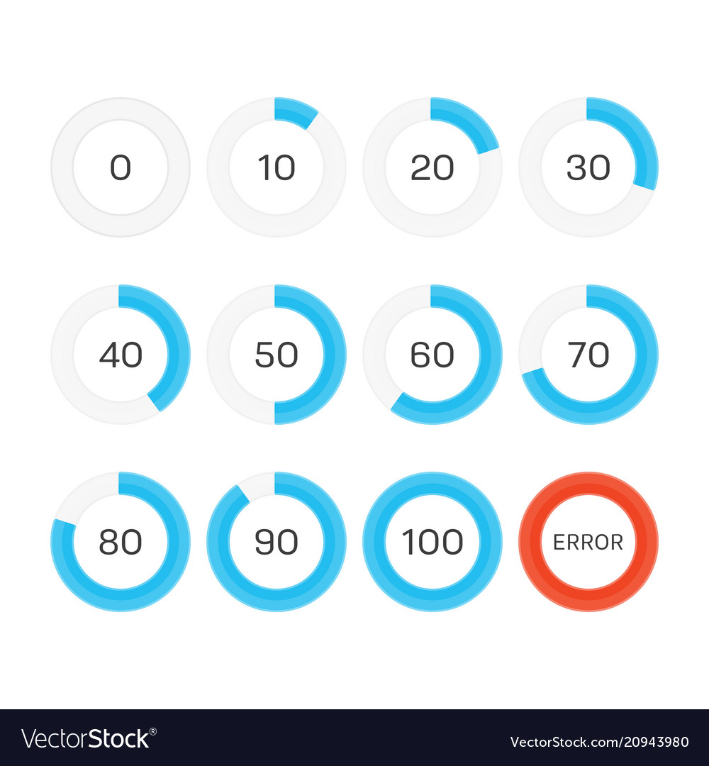 Create Circle Progress Bar Use Only Svg And Css Progress Bar With Images