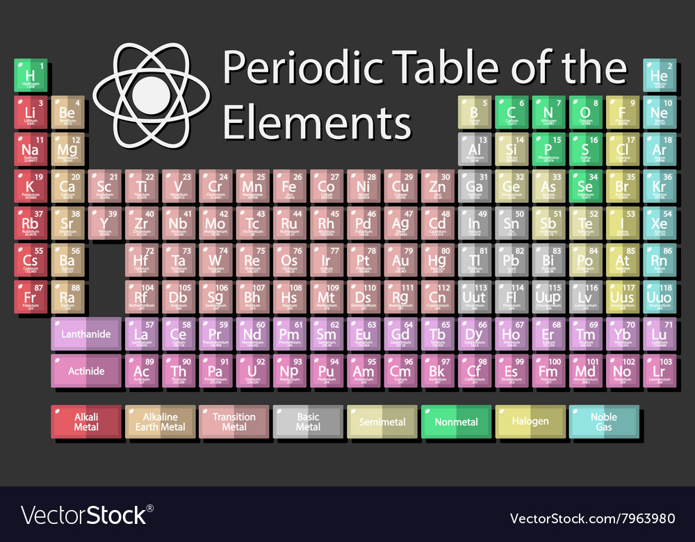 Periodic table on a black Royalty Free Vector Image