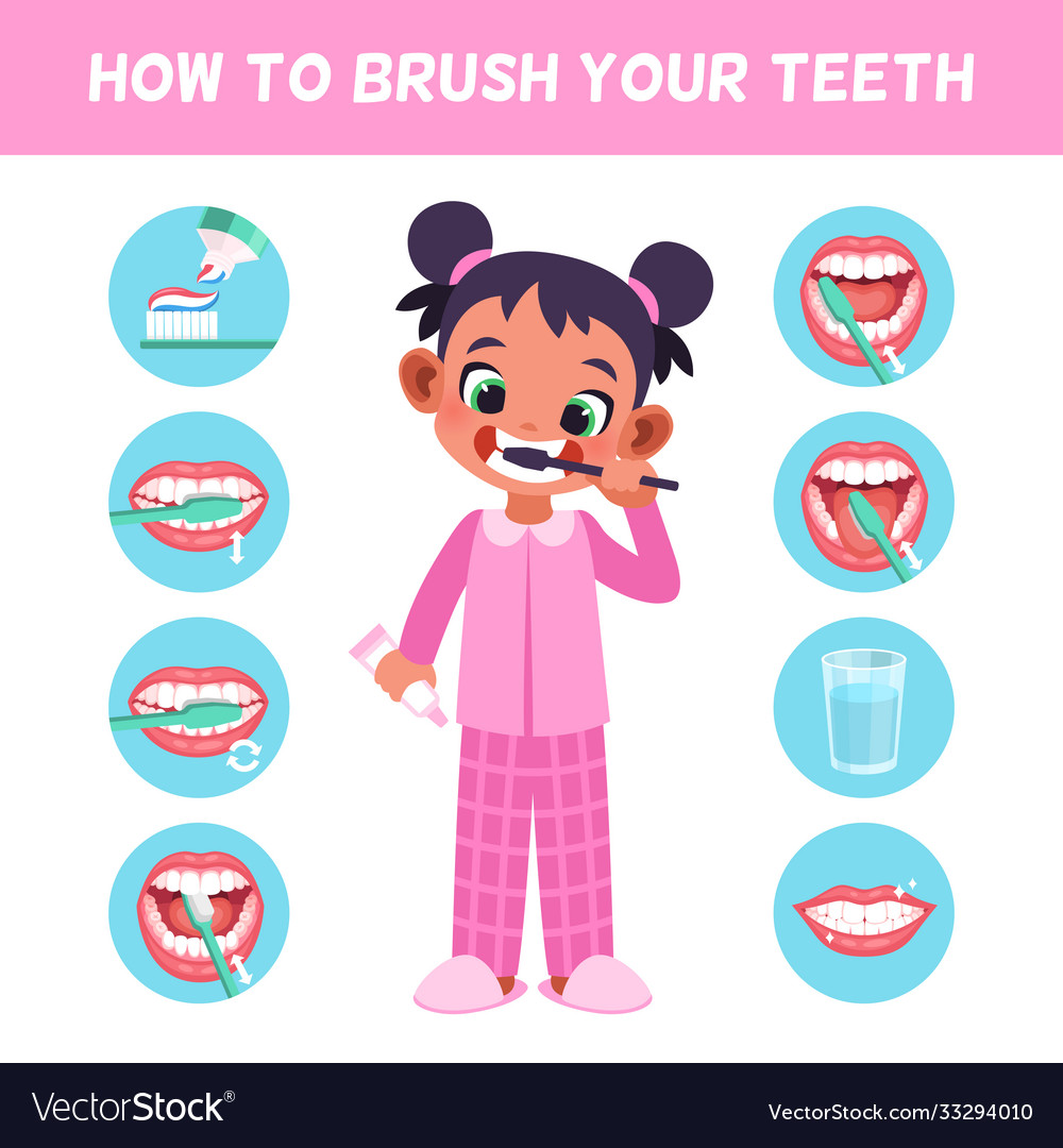 what-happens-if-you-stop-brushing-your-teeth