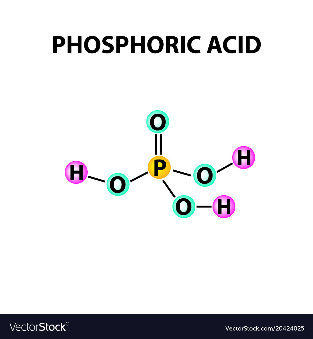 Orthophosphoric acid formula of phosphoric