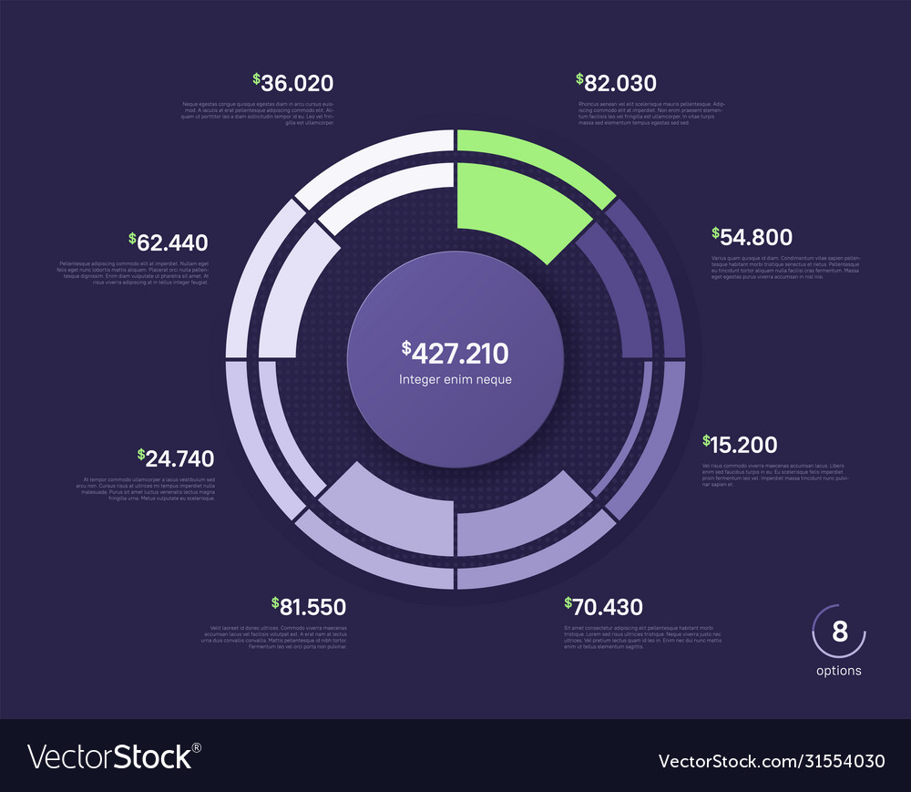 Circle chart design modern template Royalty Free Vector