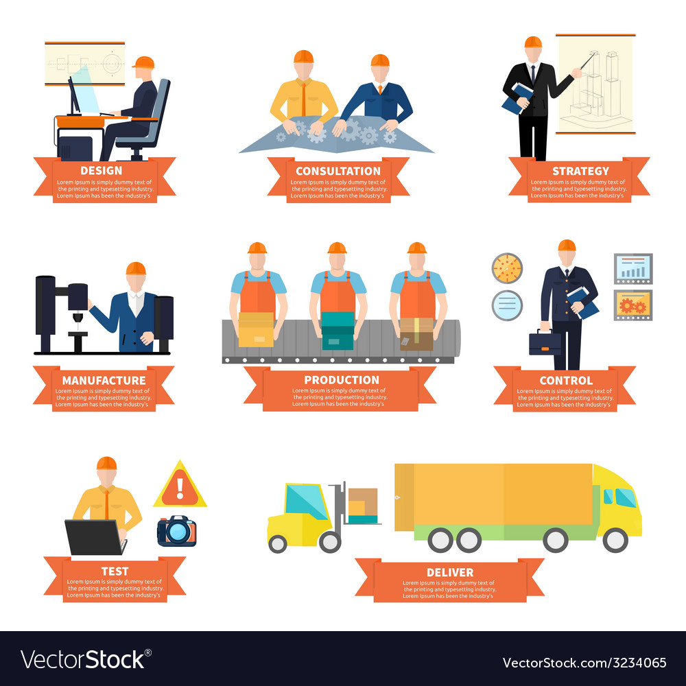 Infographic of development and production process Vector Image