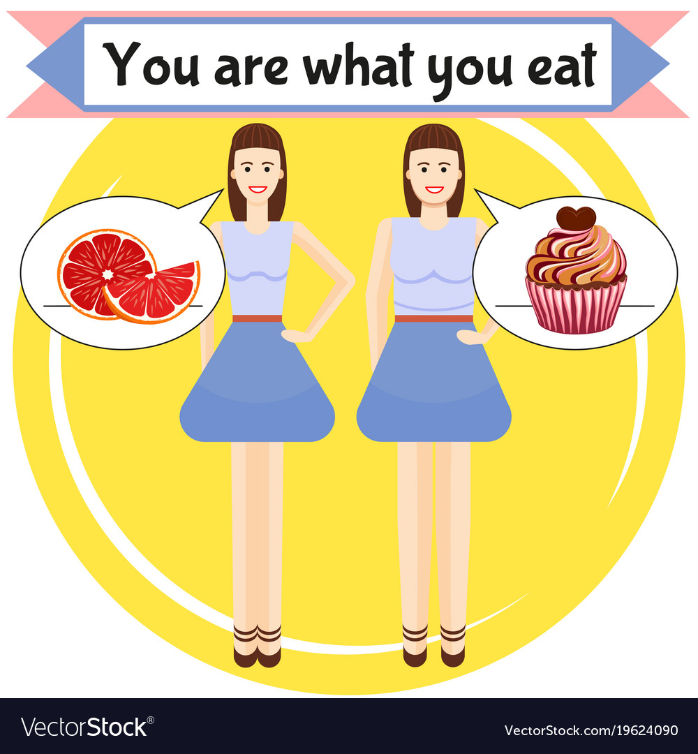 You Are What You Eat Poster Royalty Free Vector Image 8211