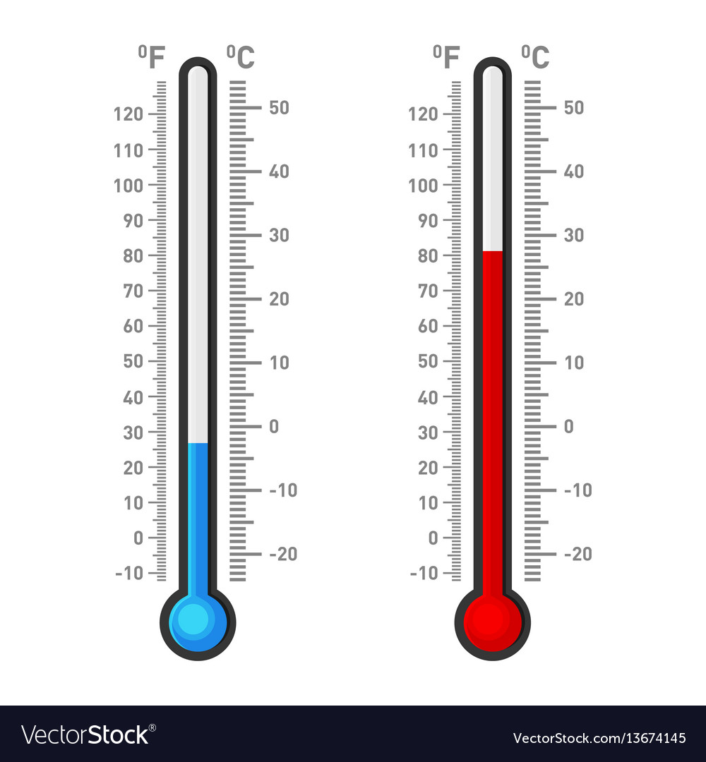 Temperature weather thermometers with Celsius and Fahrenheit