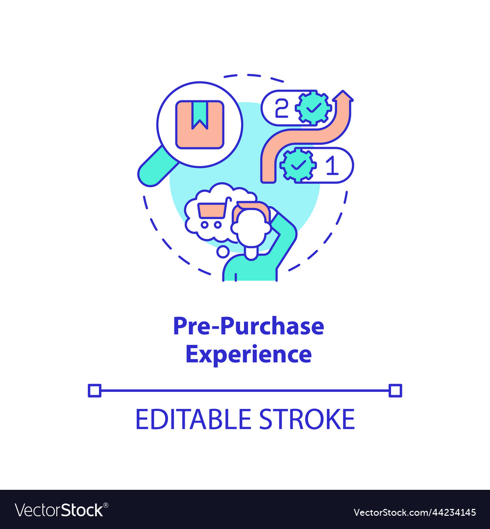 Pre-purchase experience concept icon Royalty Free Vector