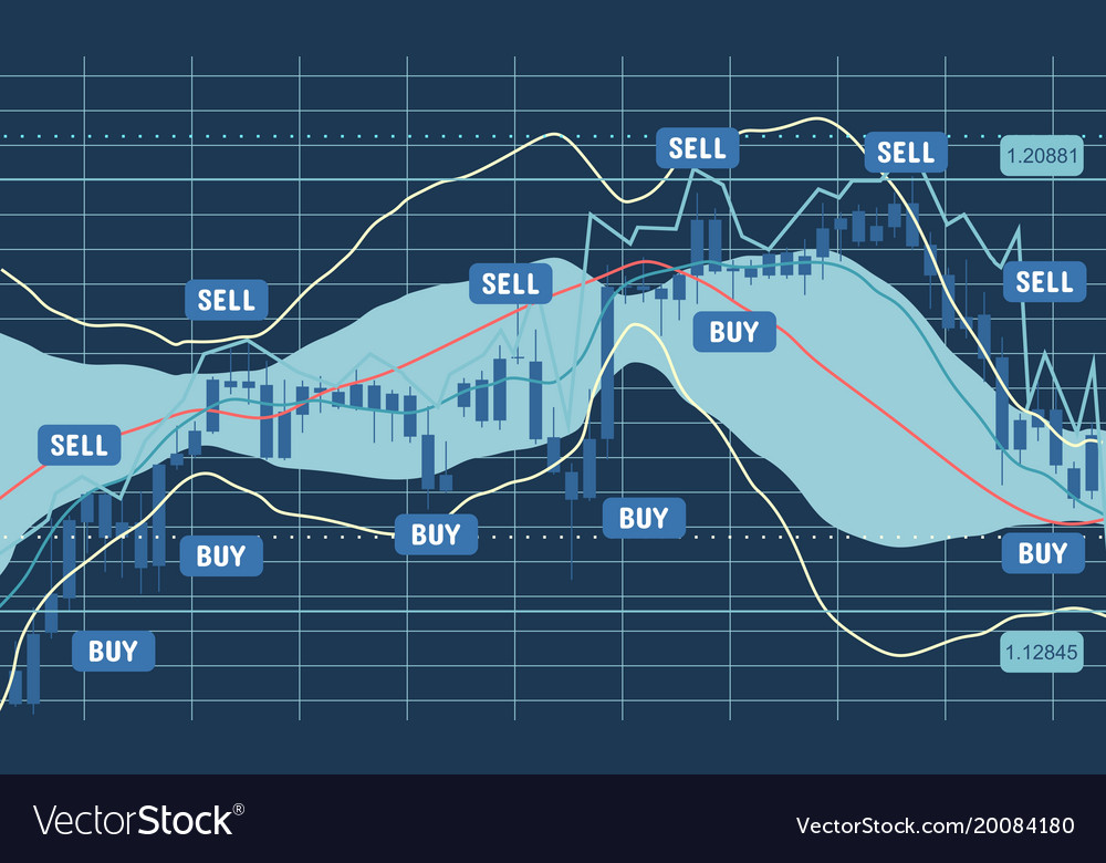 Candlestick stock exchange background