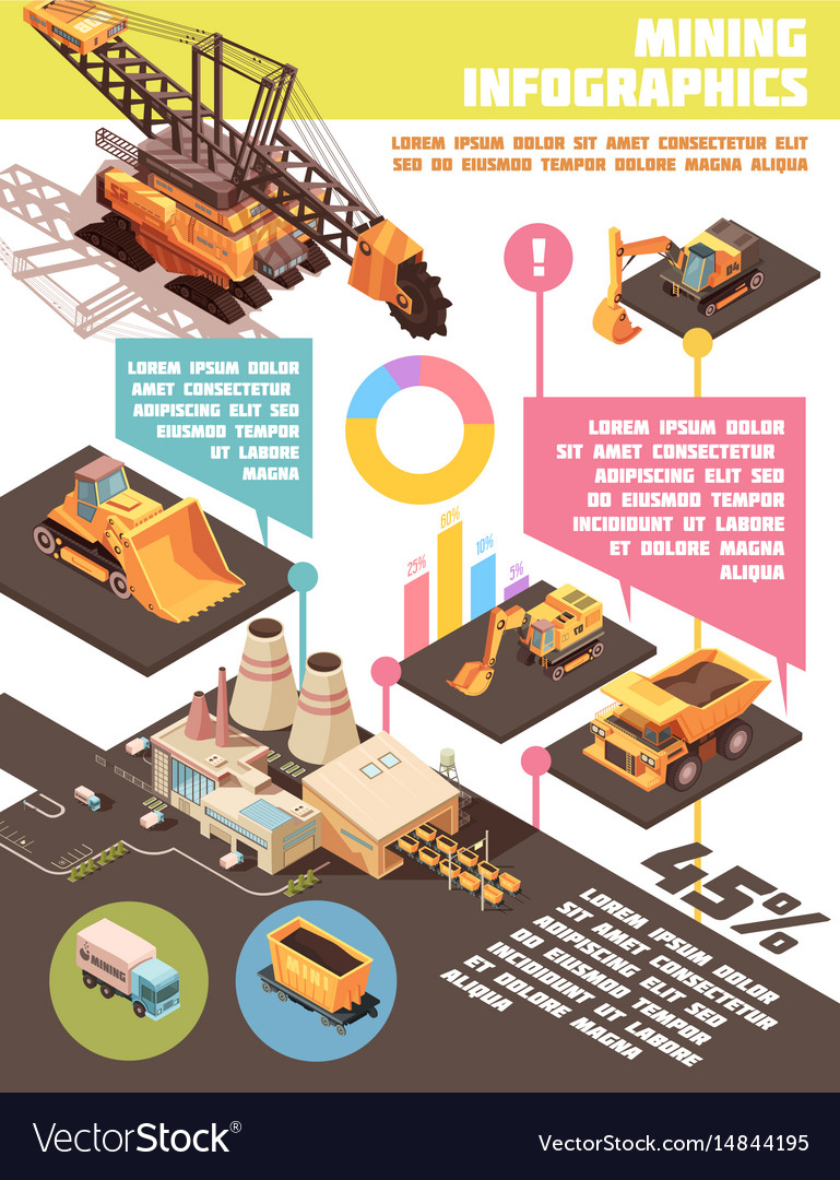 Mining industry infographic poster Royalty Free Vector Image