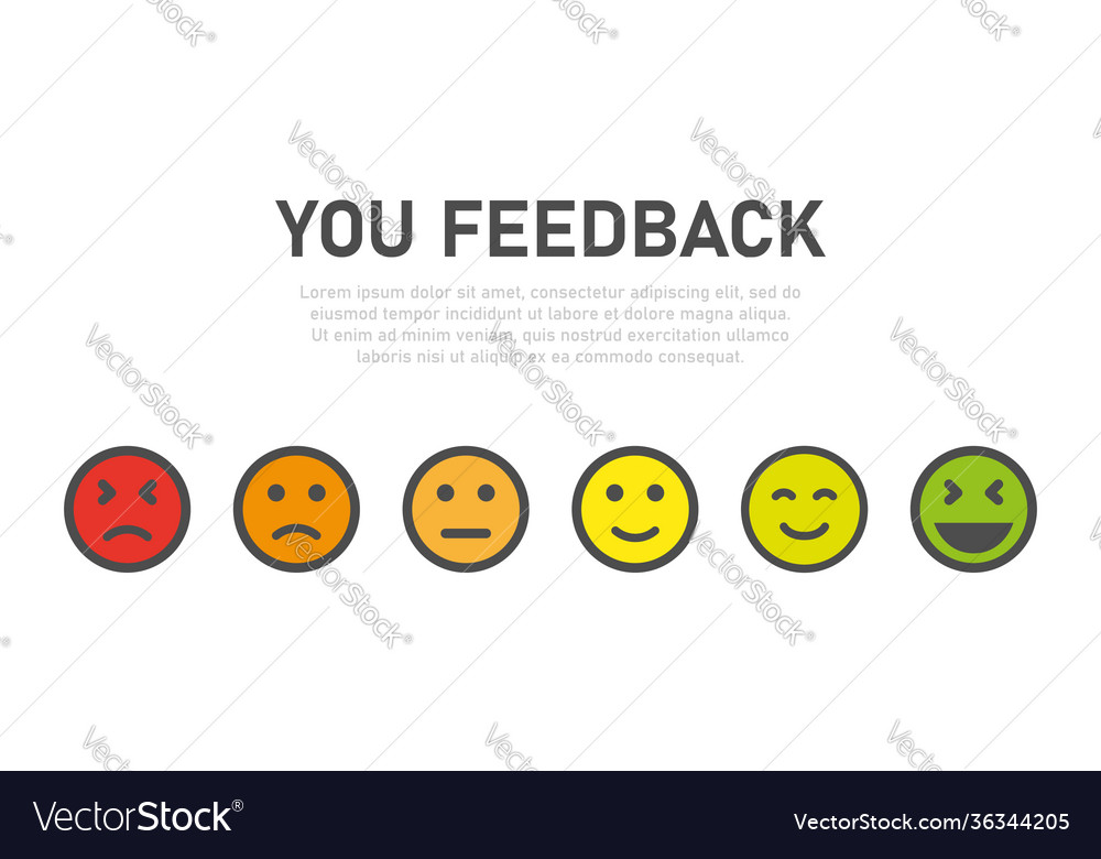 People rating scale in form emotions with Vector Image