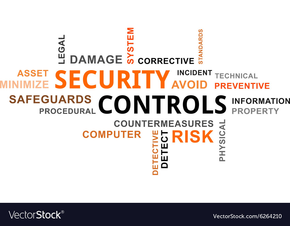 Word cloud security controls Royalty Free Vector Image