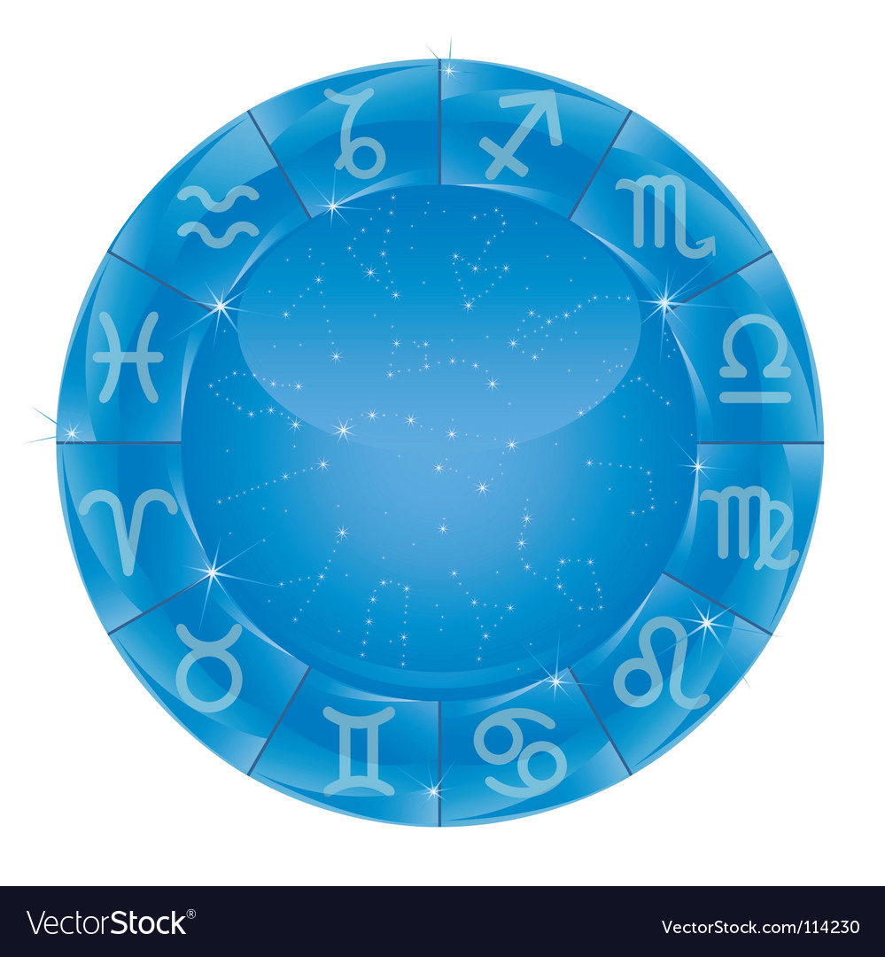 Zodiac circle