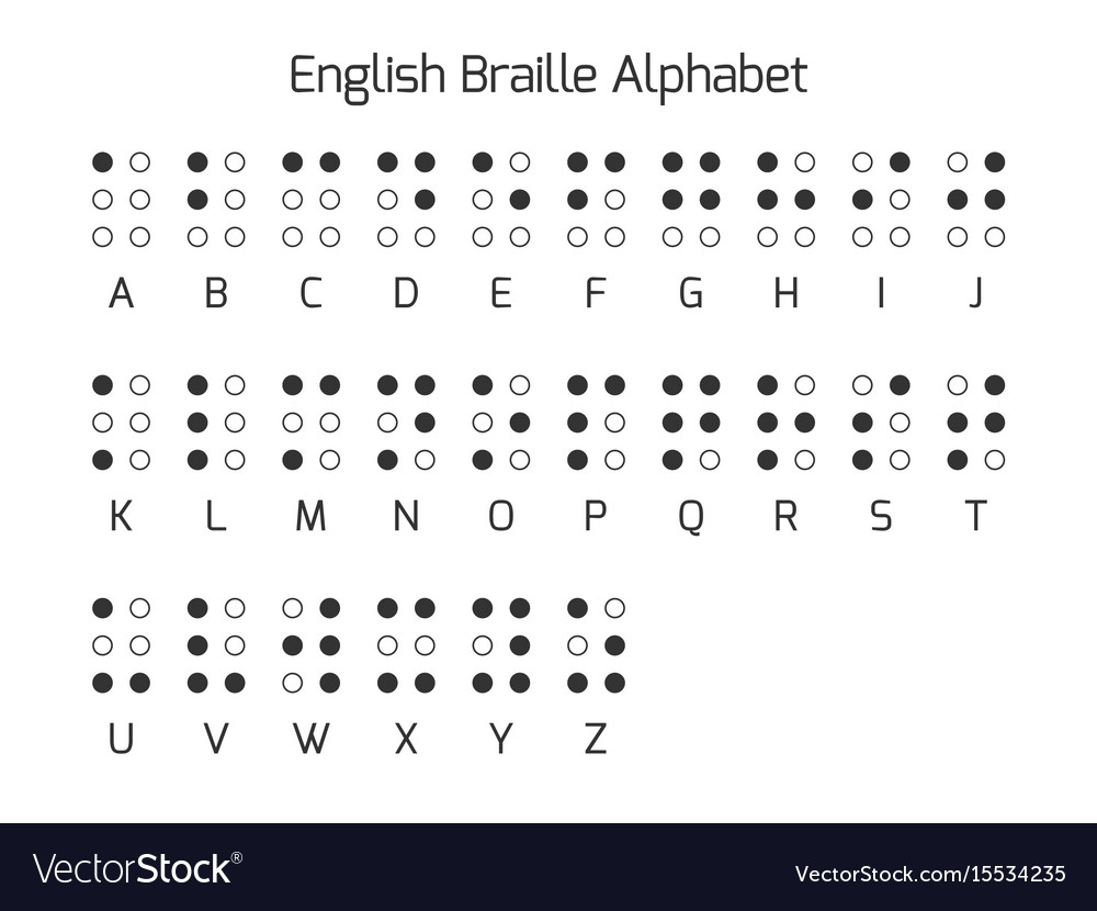 english-braille-alphabet-letters-braille-is-a-vector-image