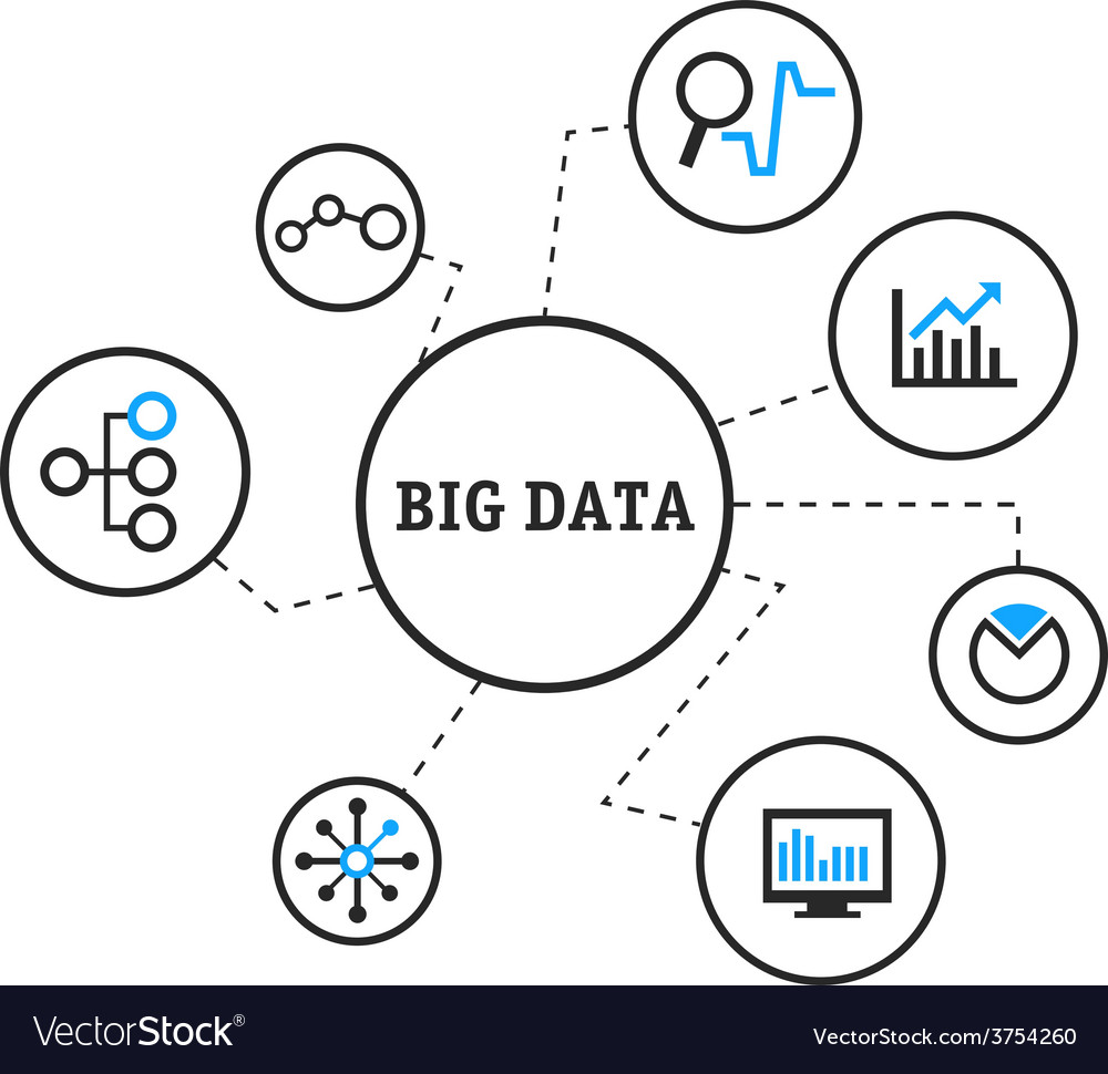 Bigdata Royalty Free Vector Image - VectorStock