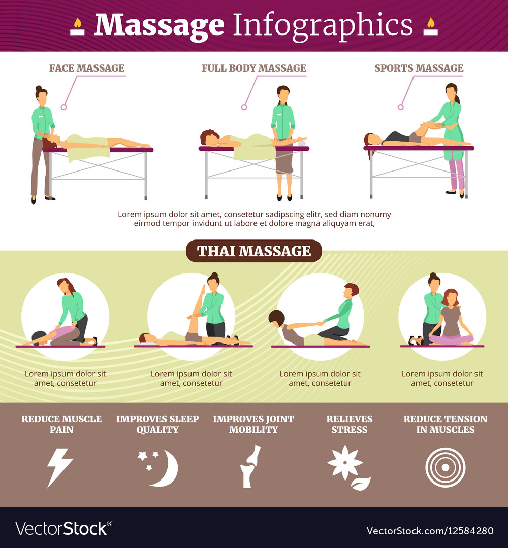 Massage And Healthcare Infographics Royalty Free Vector 6347