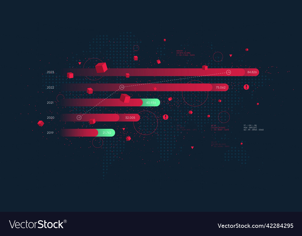 Visualization of financial vertical columns