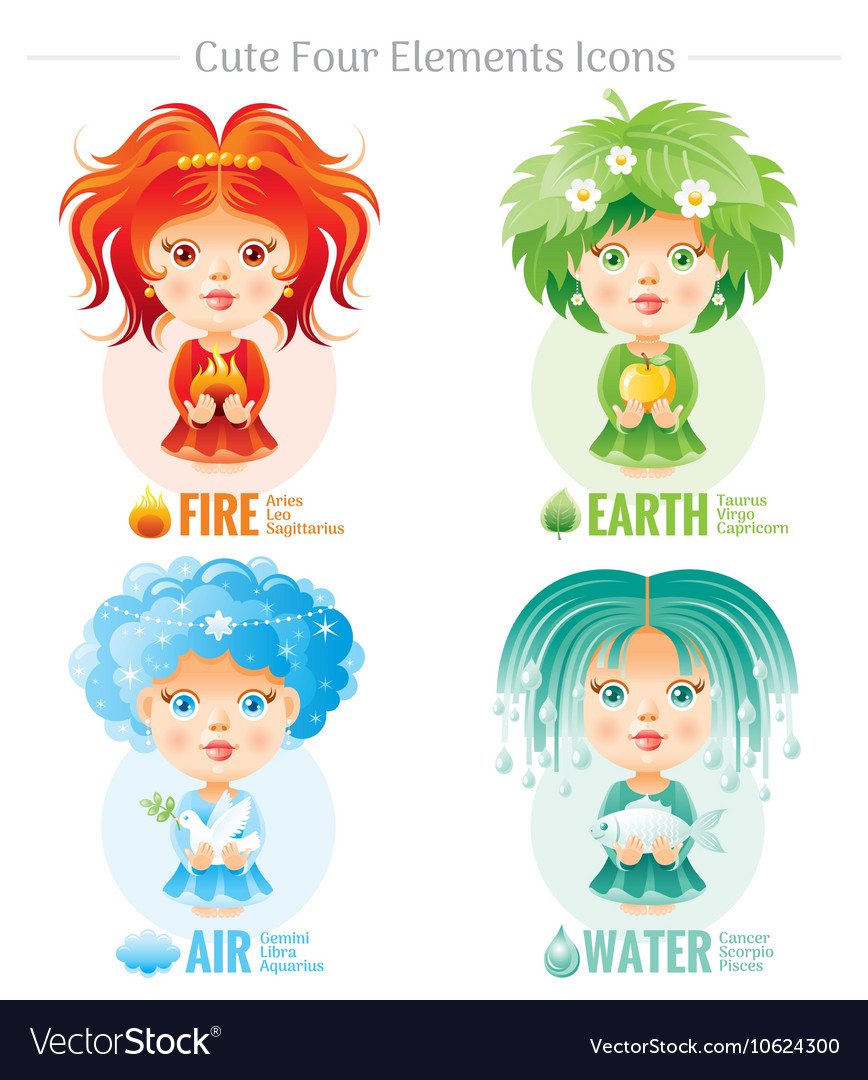 Four elements zodiac astrological sign icon set Vector Image