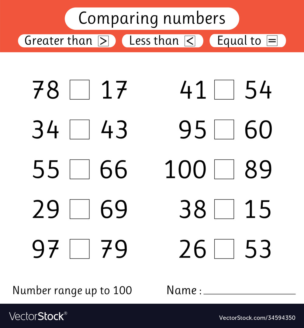 Comparing numbers less than greater equal