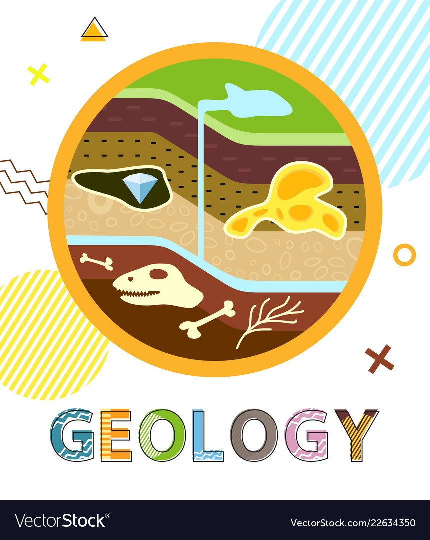 Types Of Soil Poster