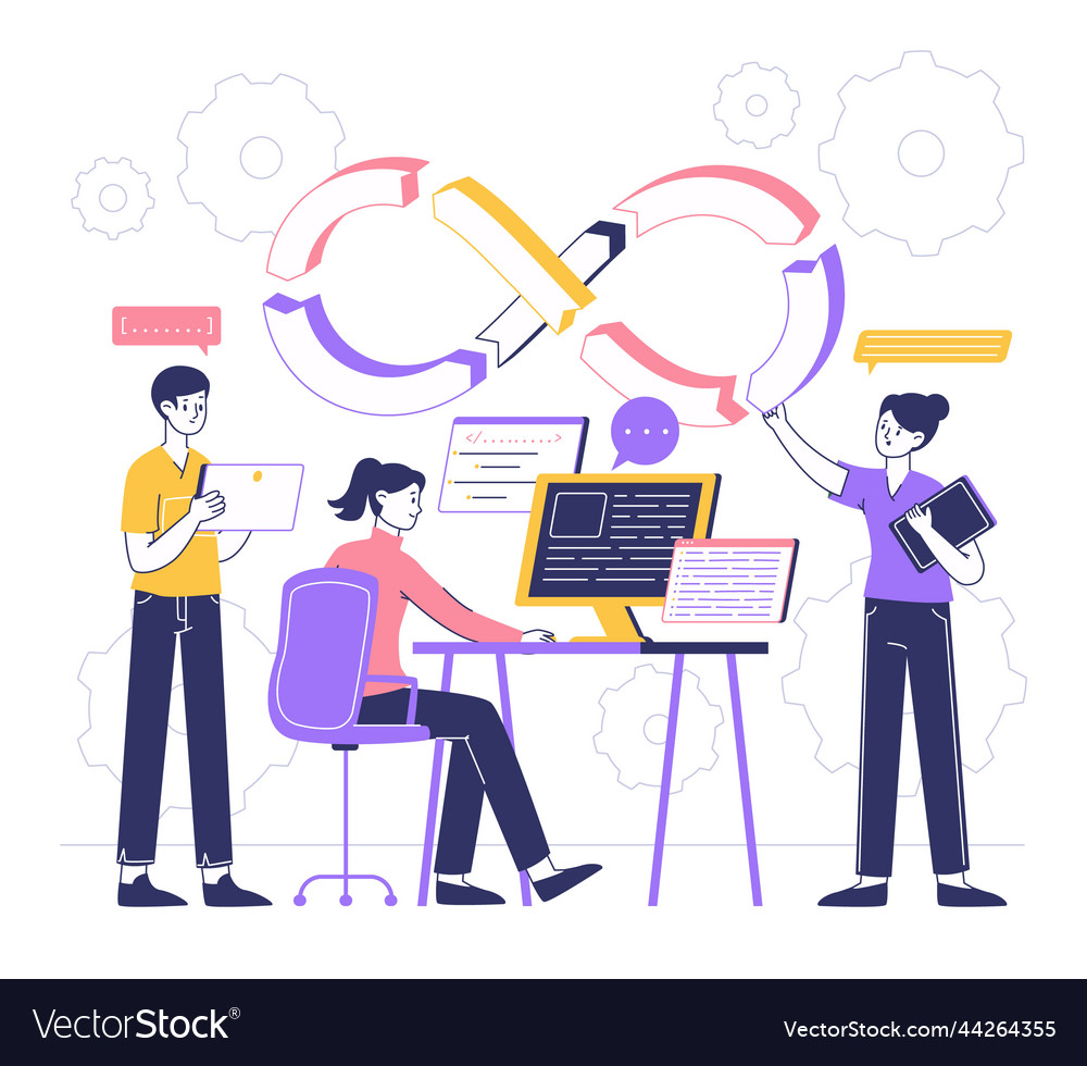 Devops development operations software vector image Devops development operations software