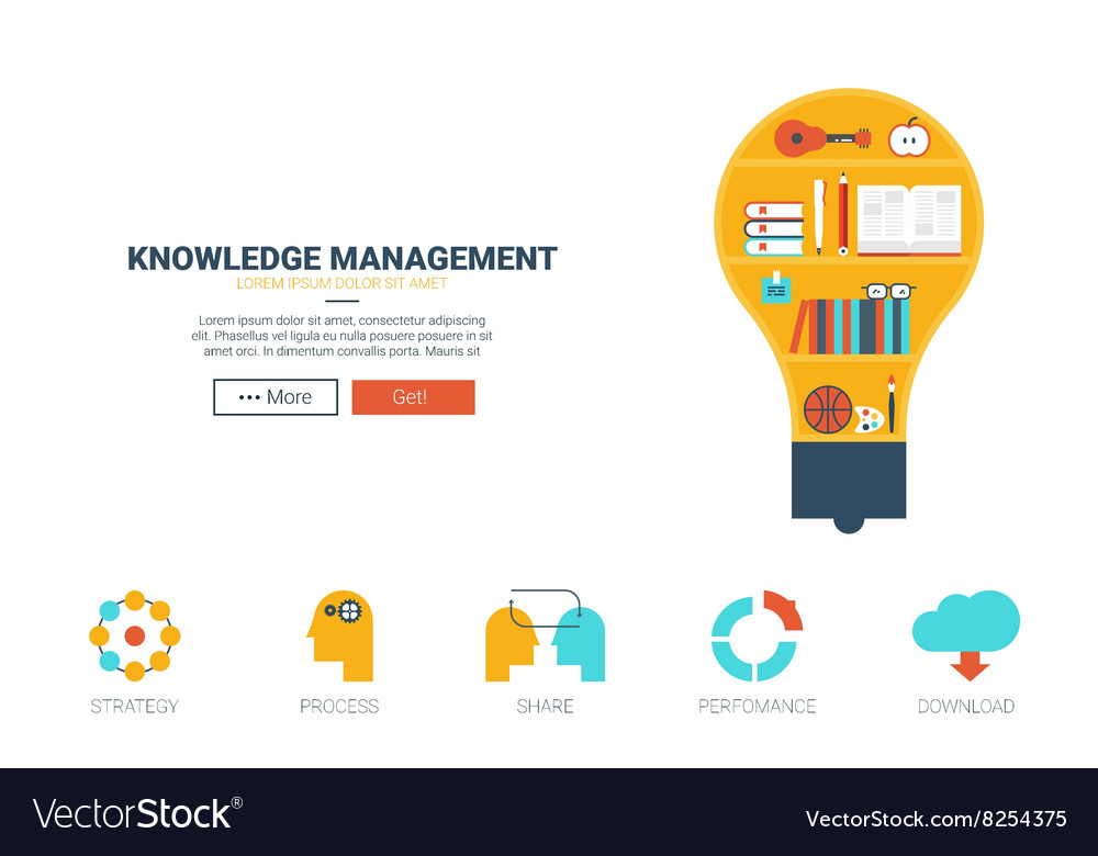 Knowledge management website template Royalty Free Vector