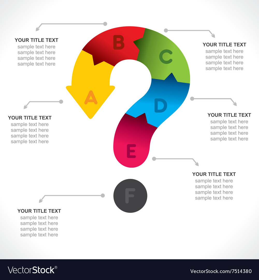 Creative Question Mark Info-graphics Concept Vector Image