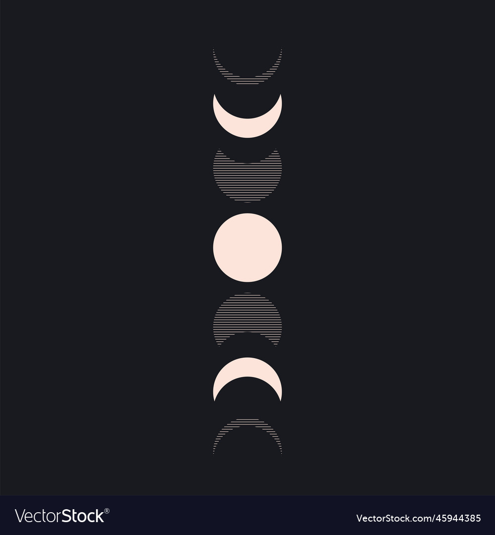 Abstract poster with moon phases