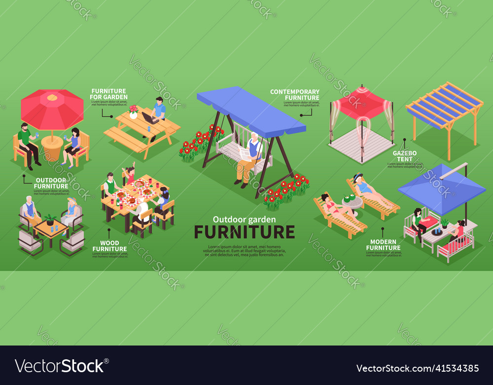 Garden furniture isometric infographics