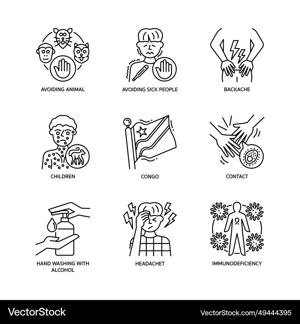 Monkeypox icon set Royalty Free Vector Image - VectorStock