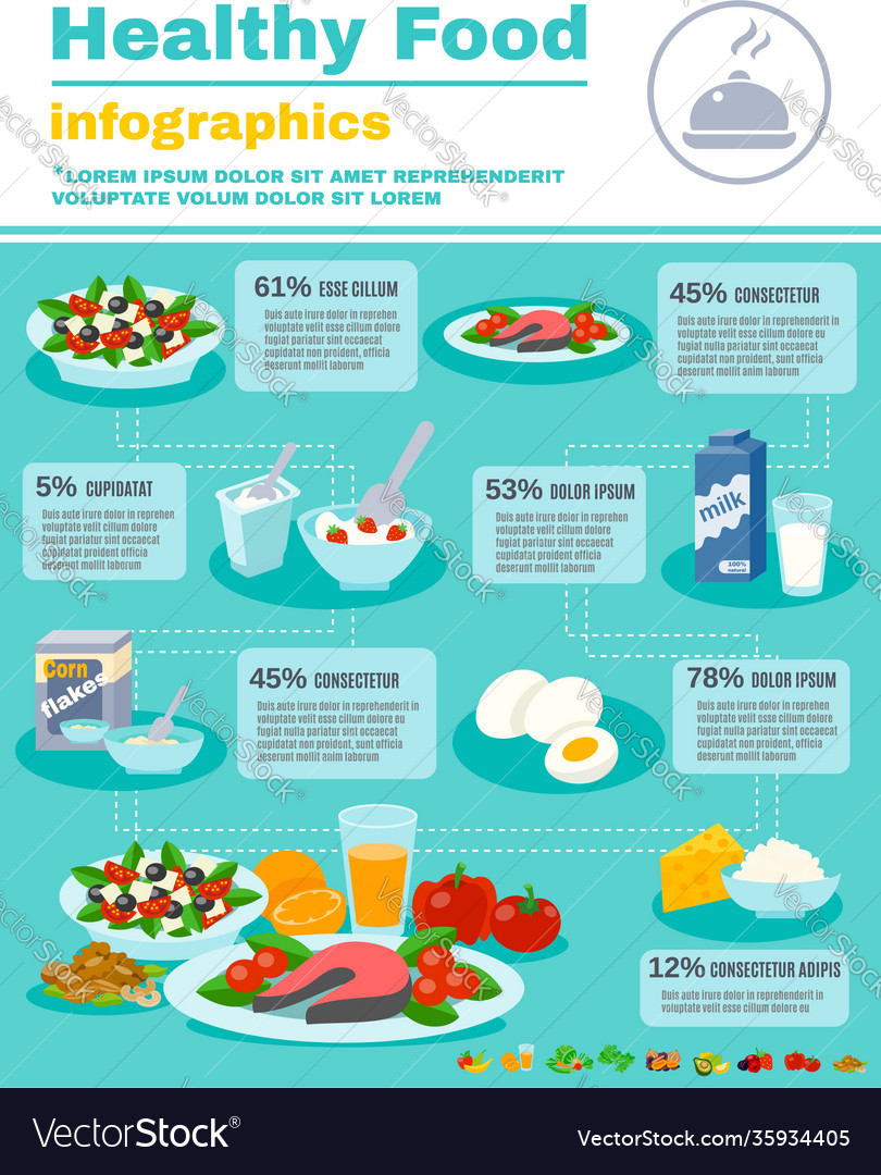 Healthy food infographics