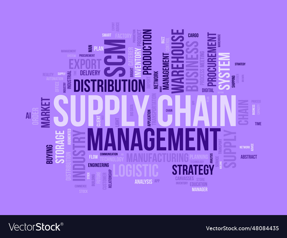 Word cloud background concept for supply chain