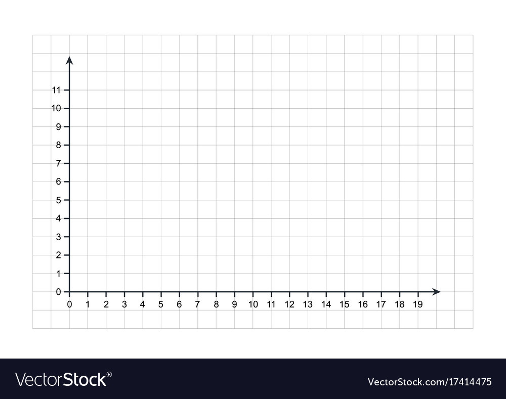 blank x and y axis cartesian coordinate plane vector image